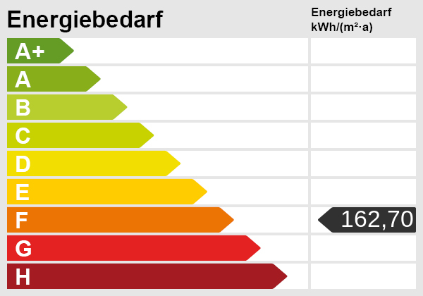 Energieskala Erdgeschosswohnung Springe