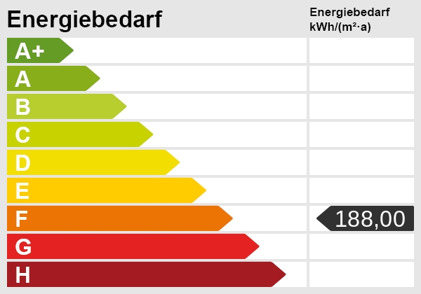 Energieskala Mehrfamilienhaus Hagenburg / Altenhagen