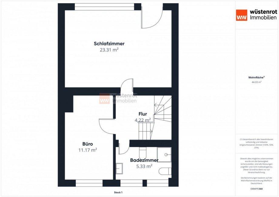 OG Reihenmittelhaus Langenhagen
