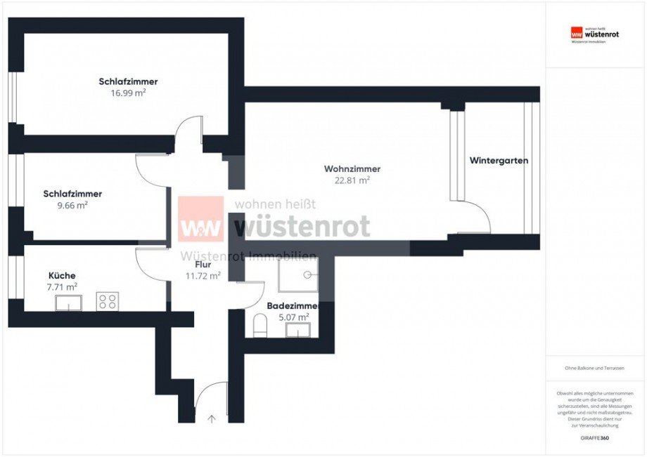 Grundriss EG 3-Zimmerwhg. Erdgeschosswohnung Hannover