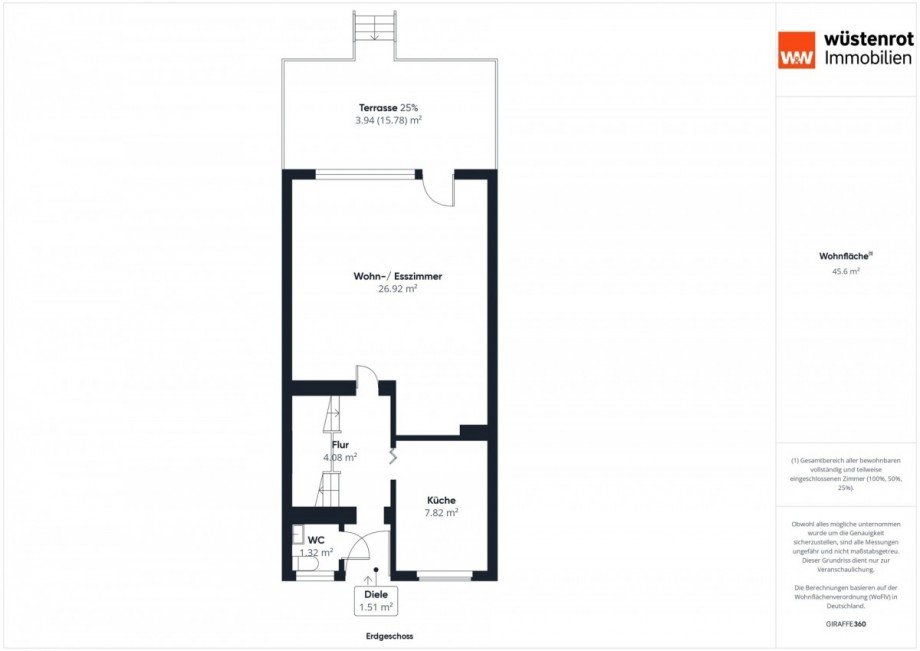 Grundriss EG Reihenmittelhaus Langenhagen