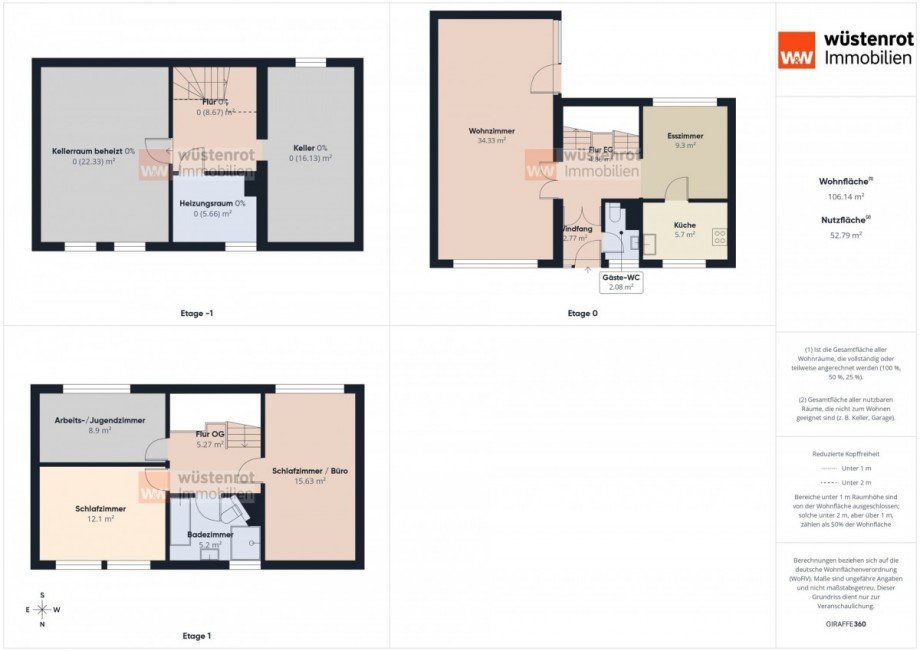 Grundriss Nutzfl�che Haus Langenhagen